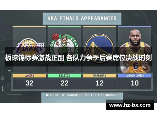 板球锦标赛激战正酣 各队力争季后赛席位决战时刻